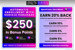 Kia Sportage Hybrid X-Line AWD 2026